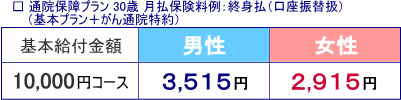 通院保障プラン